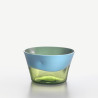 LIGHT BLUE & GREEN BOWL DANDY