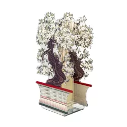 HOME FRAGRANCE DIFFUSER...