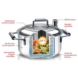 22 CM STEAM COOKING CASSEROLE, VAPOR CONTROL 2000-741