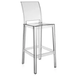 ONE MORE PLEASE STOOL...