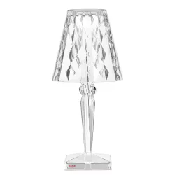  BIG BATTERY  PLUG LAMP...