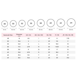 SET DI 3 ANELLI IDYLLIA, CONCHIGLIA, BIANCO, PLACCATO RODIO