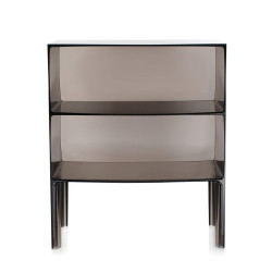 COMO GHOSTBUSTER, 3210