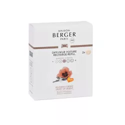 RICARICA PROFUMO AUTO,...