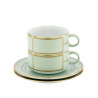 SET OF 2 TEA CUPS, DIVA