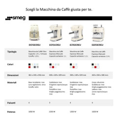 MACCHINA CAFFE ESPRESSO MANUALE, ECF02