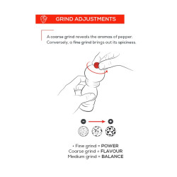 ACRYLIC PEPPER MILL, NANCY