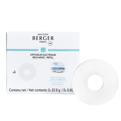 RICARICA PROFUMO ELETTRICO...