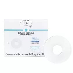 RICARICA PROFUMO ELETTRICO...