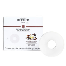 RICARICA PROFUMO ELETTRICO...