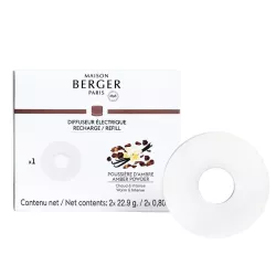 RICARICA PROFUMO ELETTRICO...