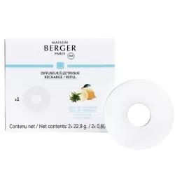 RICARICA PROFUMO ELETTRICO...