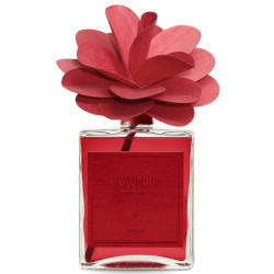 FLOWER HOME FRAGRANCE...