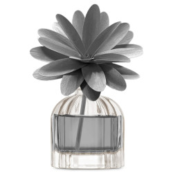 FLOWER HOME FRAGRANCE...