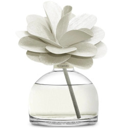 FLOWER HOME FRAGRANCE...