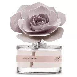 ROSE HOME FRAGRANCE...