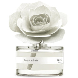 ROSE HOME FRAGRANCE...
