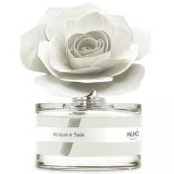 ROSE HOME FRAGRANCE...