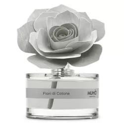 ROSE HOME FRAGRANCE...