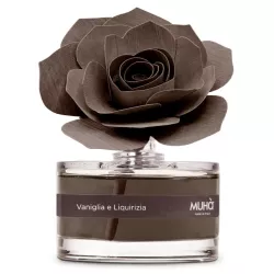 ROSE HOME FRAGRANCE...