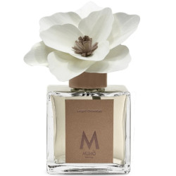 MAGNOLIA HOME FRAGRANCE...