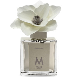 MAGNOLIA HOME FRAGRANCE...