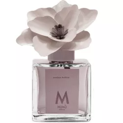 MAGNOLIA HOME FRAGRANCE...