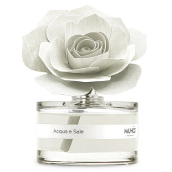 ROSE HOME FRAGRANCE...