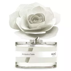 ROSE HOME FRAGRANCE...