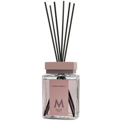 HOME FRAGRANCE STICKS...