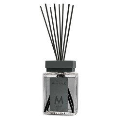 HOME FRAGRANCE STICKS...