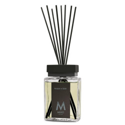 HOME FRAGRANCE STICKS...