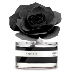 ROSE HOME FRAGRANCE...