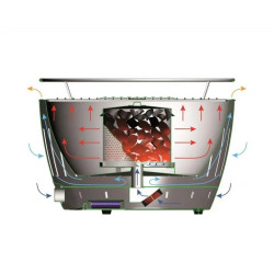 GRILL & BARBECUE PORTATILE