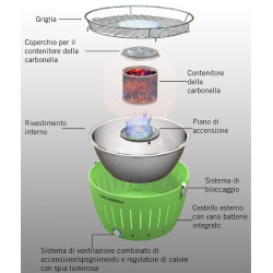 GRILL & BARBECUE PORTATILE