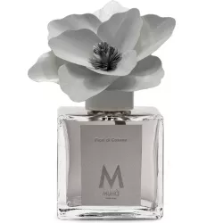 MAGNOLIA HOME FRAGRANCE...
