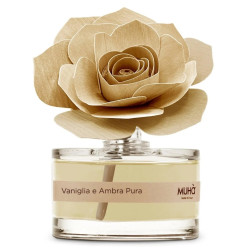 ROSE HOME FRAGRANCE...