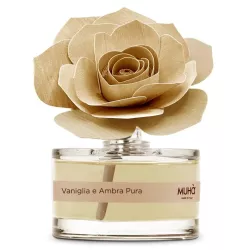 ROSE HOME FRAGRANCE...