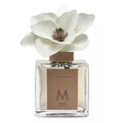 MAGNOLIA HOME FRAGRANCE...