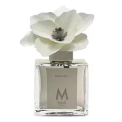 MAGNOLIA HOME FRAGRANCE...