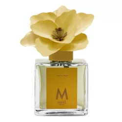 MAGNOLIA HOME FRAGRANCE...