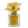 DIFFUSORE AMBIENTE MAGNOLIA, UVA E FICO