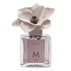 MAGNOLIA HOME FRAGRANCE...