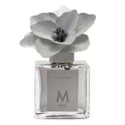 MAGNOLIA HOME FRAGRANCE...