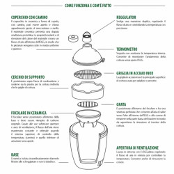 LARGE BIG GREEN EGG BARBEQUE, 46 CM