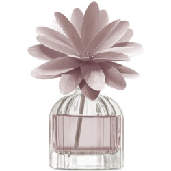 FLOWER HOME FRAGRANCE...
