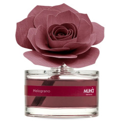 ROSE HOME FRAGRANCE...