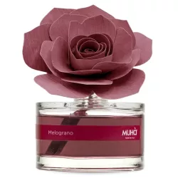 ROSE HOME FRAGRANCE...