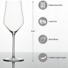 WHITE WINE GLASS 400 ML, 11400