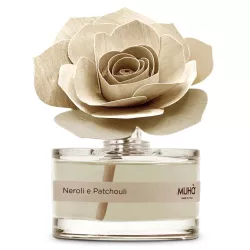 ROSE HOME FRAGRANCE...